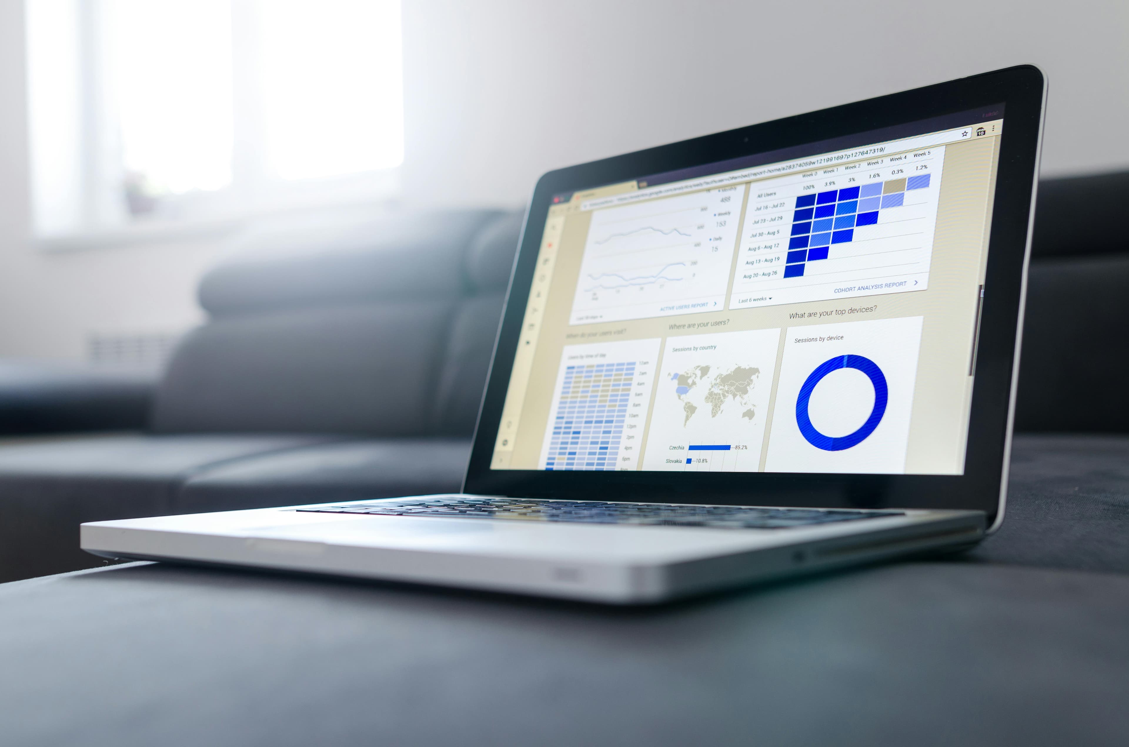 Call center analytics platform dashboard mockup